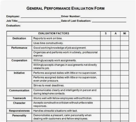 Quiz 7: Evaluating Employee Performance .